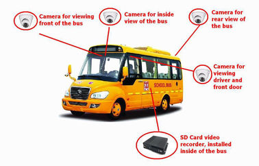 router MDVR nascosto HD di WIFI dell'automobile di deviazione standard 4CH per il sistema del CCTV dello scuolabus