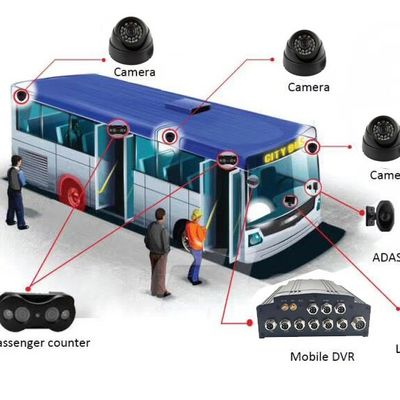 Analisi dell'immagine di 700TVL PAL Auto Passenger Counter Sensor 3D