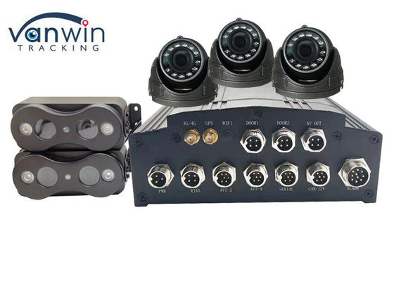 G.726 che codifica la macchina fotografica binoculare del sensore di RS232 Live Video People Counter With