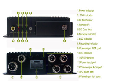 la scatola nera DVR 128G del veicolo di 3G GPS si raddoppia Manica della carta MDVR 4 di deviazione standard
