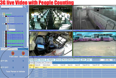 Sistema mobile del registratore del CCTV DVR della macchina fotografica del contatore del bus del passeggero di accuratezza di 98%