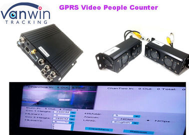 Il videoregistratore digitale del veicolo di alta precisione GPRS GSM con la gente ricambia l'integrazione