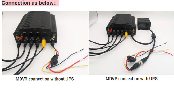 Batteria automobilistica impermeabile di UPS MDVR del backup di batteria per l'automobile