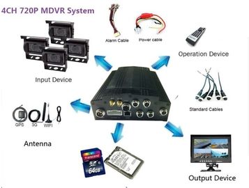 Cellulare antivibrazione DVR 720P/1080P del camion HDD di norma 4CH con 3G/4G GPS WIFI