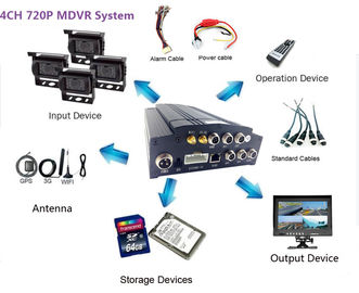 12 videocamere di sicurezza del cellulare DVR AHD 1.3MP del sistema 720P del CCTV DVR dell'automobile di V