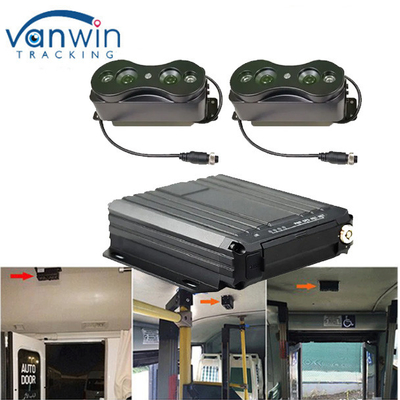 Tipo facciale contatore automatico della macchina fotografica di riconoscimento del contatore 4G GPS MDVR del passeggero del bus