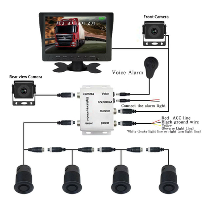 Autovetture Autobus Auto Auto Reverse Aid Backup Digital Radar Detector AI MDVR con 4 kit di sensori