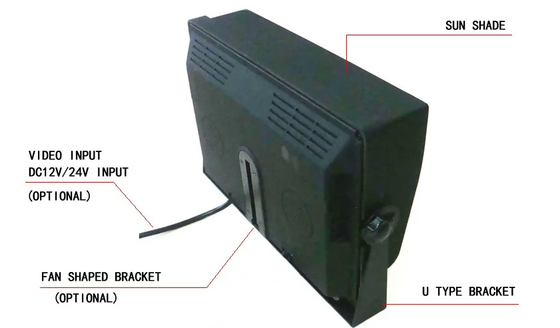 10.1 pollici Monitor VGA per auto 1024X600IPS Display Screen CCTV Con ingresso VGA e AV Per MDVR / PC Computer