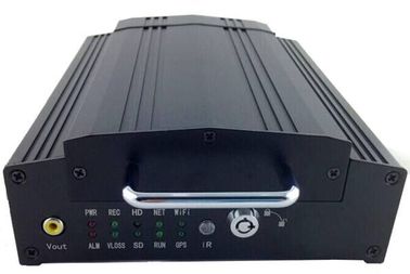 Analisi in tempo reale 4G Mobile DVR