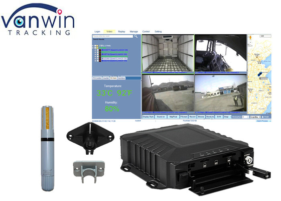 3G 4G GPS WiFi G-sensor opzionale 4CH SD HDD Mobile DVR Solutions