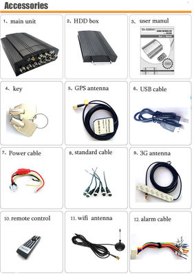 4G 5G 1080P 8 canali sistemi di telecamere DVR mobili per autobus scolastici con software client gratuito