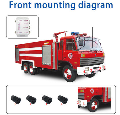 Sensore di punto cieco per carrelli elevatori di parcheggio per autobus scolastici