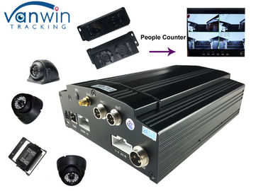 Conteggio video 4G Mobile DVR