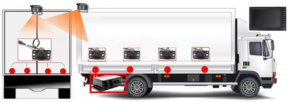 Sistema di sensori di parcheggio per camion con grande schermo a LED, con gamma di rilevamento di 3 e 0,3-3,5 M