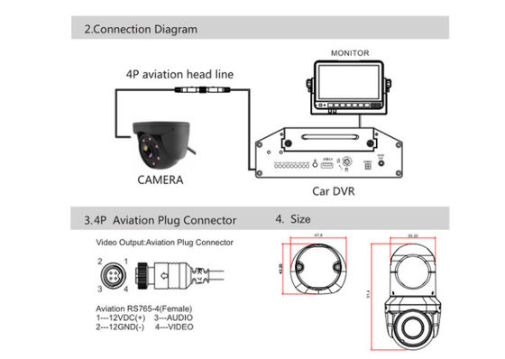 1080P IP69 Camera di sorveglianza auto