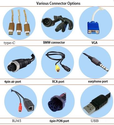 Autobus Fotocamera per auto USB frontale con sensore CMOS / CCD