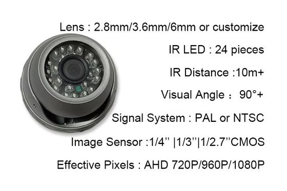 Occhiali a grande angolo Fotocamera retrovisoria auto Mini simulazione impermeabile AHD Sicurezza