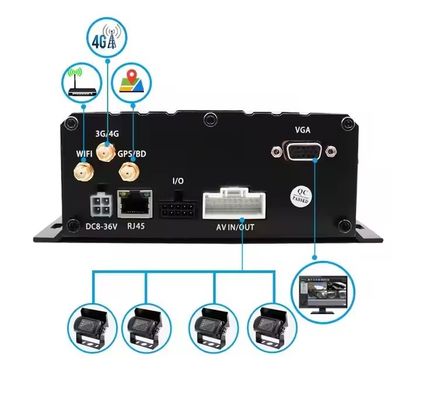 Auto Black Box Camera Auto DVR SIM SD Card Truck Car Recording Instrument MDVR Camere anteriori e posteriori utilizzate per la bus box