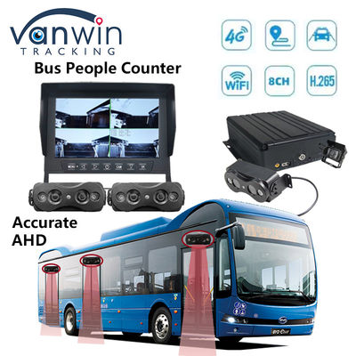 8 canali HDD SSD Storage Automa Bus Persone Contatore Wifi 4G Mobile DVR