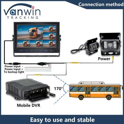 1080P AHD IP68 Camera di sorveglianza auto IR di visione notturna Camera veicolo per autobus camion