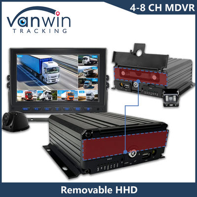 AHD 8CH HDD Remote Control Mobile DVR 1080P 4g Funzione GPS Monitoraggio della sicurezza del veicolo Cmsv6 MDVR