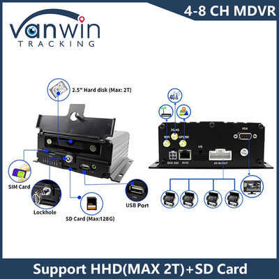 AHD 8CH HDD Remote Control Mobile DVR 1080P 4g Funzione GPS Monitoraggio della sicurezza del veicolo Cmsv6 MDVR