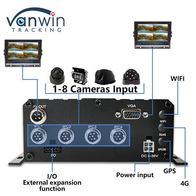 8CH AHD Dual SD Card Mobile DVR System 4G WIFI GPS MDVR per visualizzazione in diretta