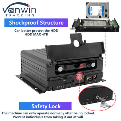 H.265 8CH HDD 1080P Mobile DVR System con 4G MDVR Kit GPS WIFI Funzione per la gestione della flotta