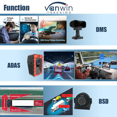 4CH 1080P AI Funzione Mobile DVR ADAS DMS Kit DVR 4G GPS SD HDD MDVR sistemi Veicolo