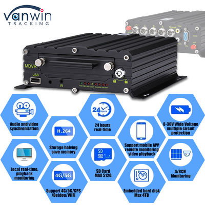 8CH AI ADAS DMS BSD Mobile DVR HDD MDVR 2TB Support Vehicle Tracking Platform Veicolo DVR
