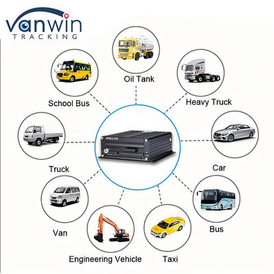 H.265 4CH 1080P HDD Mobile DVR Veicolo CCTV Video Recorder Kit Camera System MDVR