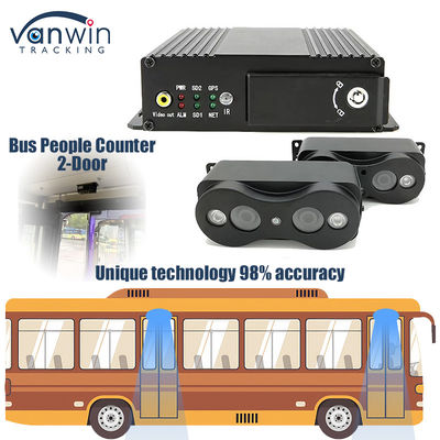 Sistema di conteggio passeggeri 2 porte autobus 4G GPS binocolo passeggeri in flusso contando le persone contatore