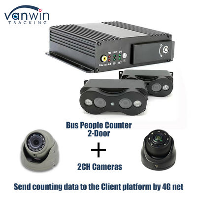 Sistema di conteggio passeggeri 2 porte autobus 4G GPS binocolo passeggeri in flusso contando le persone contatore