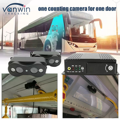Sistema di conteggio passeggeri 2 porte autobus 4G GPS binocolo passeggeri in flusso contando le persone contatore