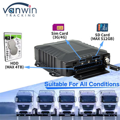 8 canali Mobile SD Card DVR CCTV AHD 1080P Video Recorder per Taxi Truck Bus Camera