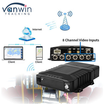 8 Canali 4G Wifi 1080P HDD Mobile DVR Vehicle Surveillance AHD Real Time View Mdvr