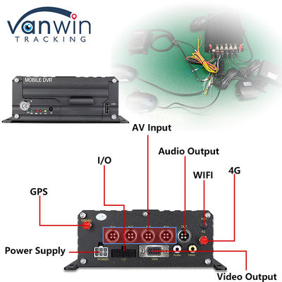 4CH 1080P HDD Mobile DVR 4G GPS Monitoraggio in tempo reale e dispositivo di archiviazione dati di tracciamento