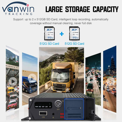 CMSV6 4CH Dual SD Card Mobile DVR 4G GPS Real Time Monitoring Video sorveglianza MDVR