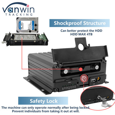 Full HD 1080P 8CH Mobile DVR H.265 CMSV6 Autista 4G Wifi MDVR Auto Camera Autobus