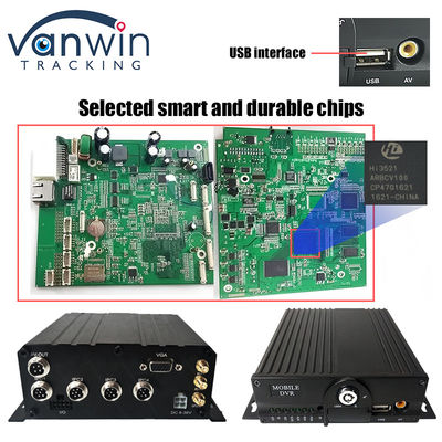 H.265 4CH Full HD Mobile DVR Live Stream Blackbox Recorder 4G Wifi GPS CCTV del veicolo