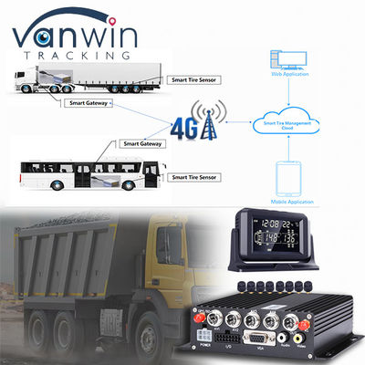 CMSV6 Software supportato 4G 5G Wireless MDVR GPS con sistema universale di monitoraggio della pressione dei pneumatici TPMS