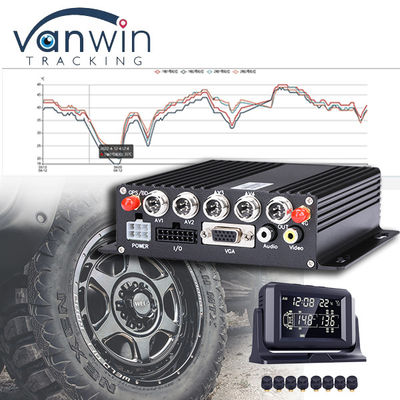 CMSV6 Software supportato 4G 5G Wireless MDVR GPS con sistema universale di monitoraggio della pressione dei pneumatici TPMS