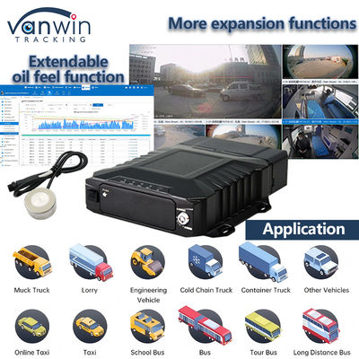 8CH video di sorveglianza HDD DVR mobile con 4G GPS WIFI MDVR per il monitoraggio in tempo reale