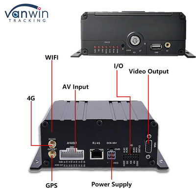 8CH AI Mobile DVR con funzione ADAS DMS BSD MDVR Soluzione avanzata di sicurezza dei veicoli