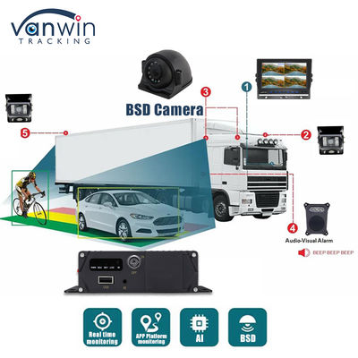 1080P AHD IP69K BSD AI Camera Sistema di rilevamento del punto cieco Assistenza con allarme audio e luce