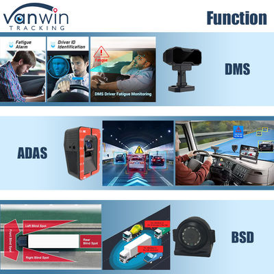 8CH AI Mobile DVR Con ADAS DMS BSD 4G E GPS Veicolo scatola nera Per la sicurezza del veicolo