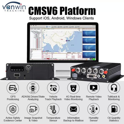 5G GPS Vehicle Tracker 4 Channel SD Card MDVR per il supporto di taxi e autobus