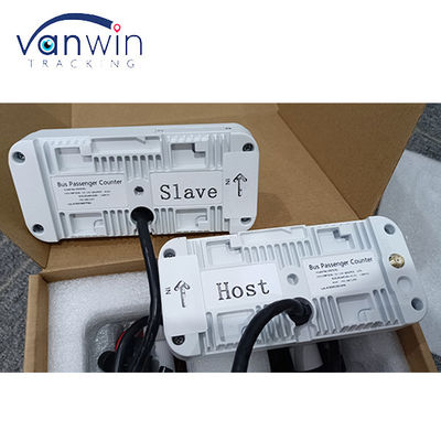 Conteggio automatico dei passeggeri dei due autobus e 6CH ADAS DMS HDD SD GPS 4G MDVR con sistema di monitoraggio remoto