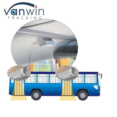 Nuovo sistema di conteggio dei passeggeri dell'autobus con telecamera e conteggio delle persone con contatore digitale