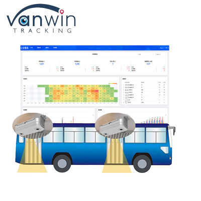 Sistema automatizzato di conteggio dei passeggeri fornitori di contatori di persone sensori di autobus sistema di conteggio delle persone